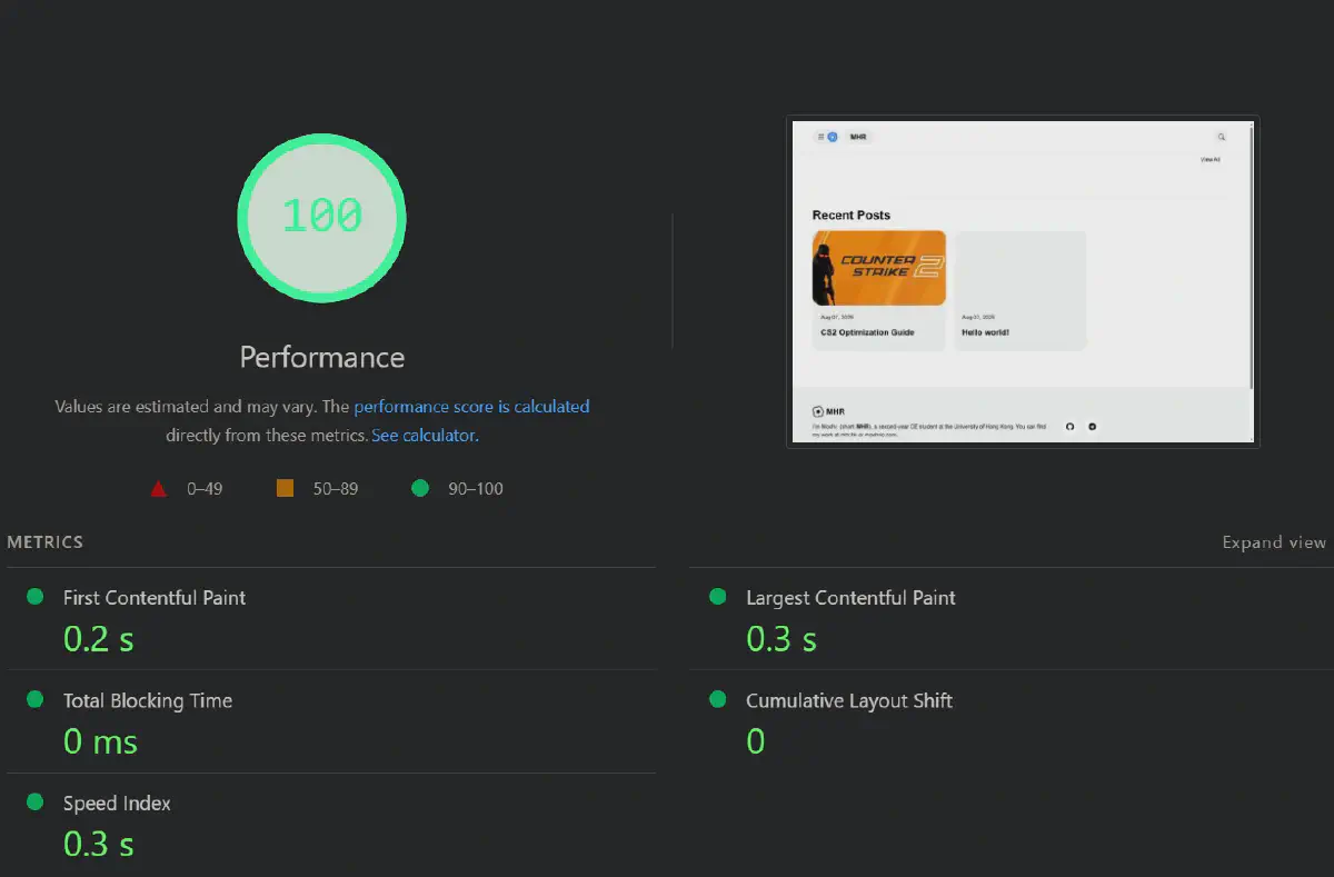 Optimizing Blog Speed